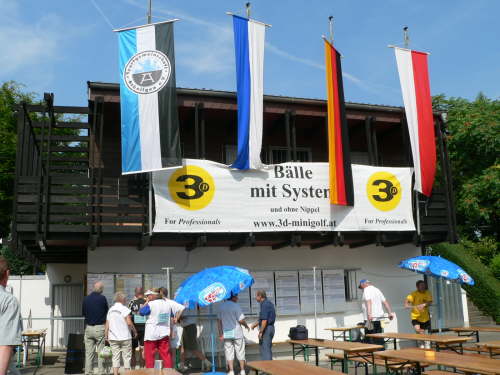 Ansicht der Ergebnistafeln